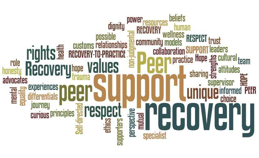 ten-guiding-principles-of-recovery-part-3_orig